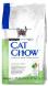 Purina Cat Chow Special Care Sterilised