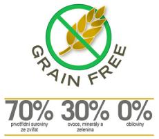 Grain Free Grain Free